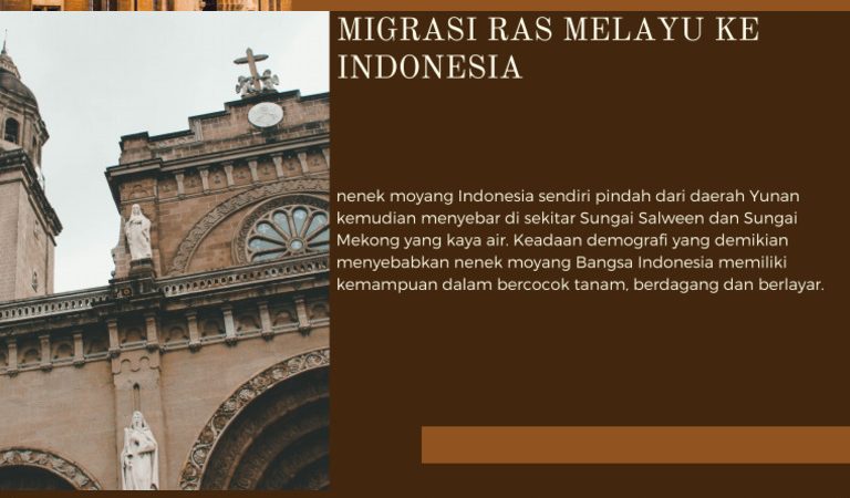 Sejarah perkembangan bahasa Melayu menjadi bahasa Indonesia