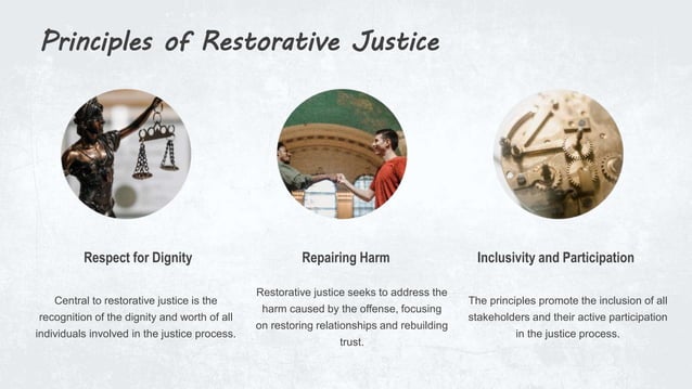 Memahami-Konsep-Keadilan-Restoratif-dan-model-penerapannya-3-638.jpg