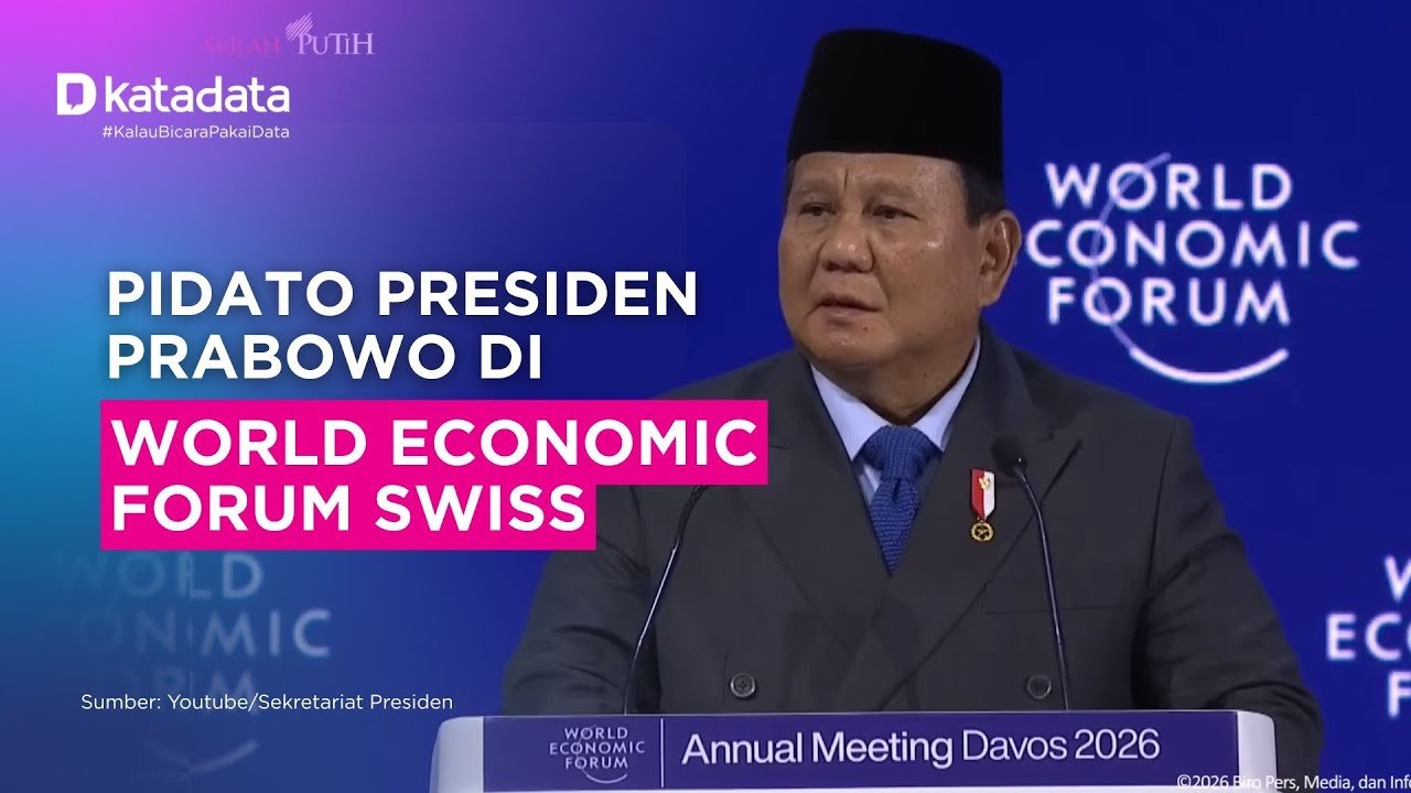 Prabowo Berbicara di Forum Ekonomi Dunia, Apa Isinya?