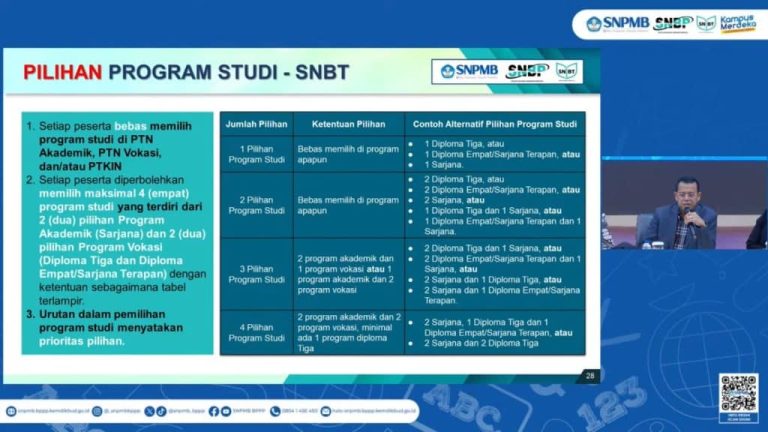 Ketentuan-terbaru-SNBT-1024x576.jpeg
