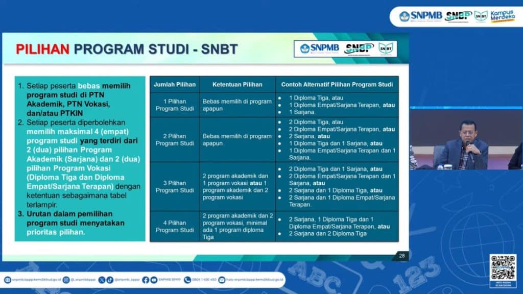 Ketentuan-terbaru-SNBT-1024x576.jpeg