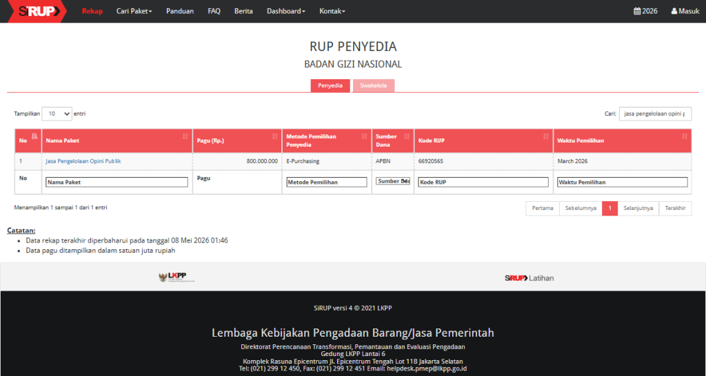 – BGN Anggarkan Rp800 Juta untuk Kelola Opini Publik, Warganet Curiga Pertanyakan Urgensi