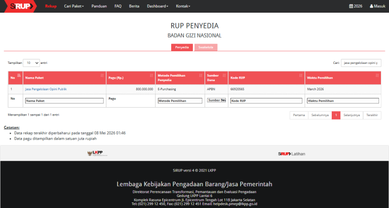 bgn-anggarkan-800-juta-jasa-pengelolaan-opini-publik